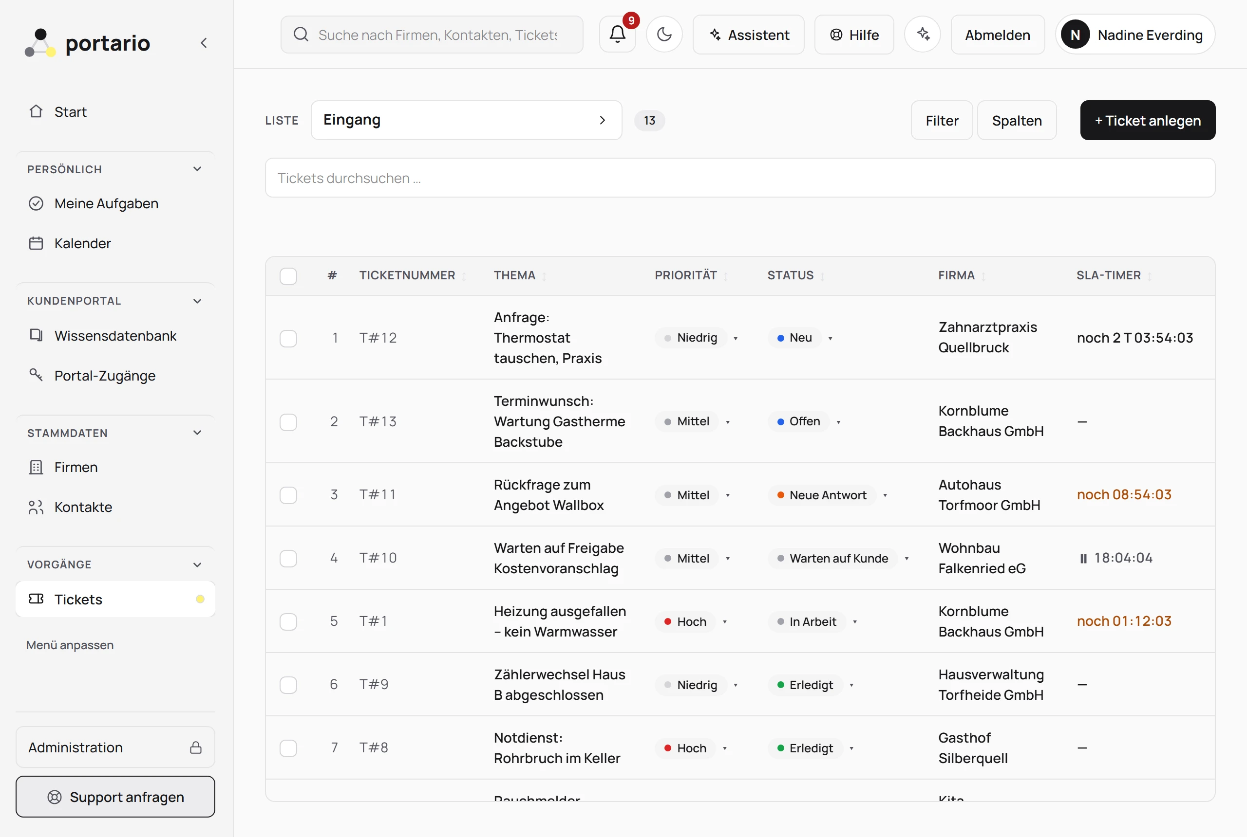 Vorgangsliste eines Handwerksbetriebs: Heizungsausfall, Wallbox-Angebot, Wartung, jeweils mit Priorität, Status, Ansprechpartner und Firma