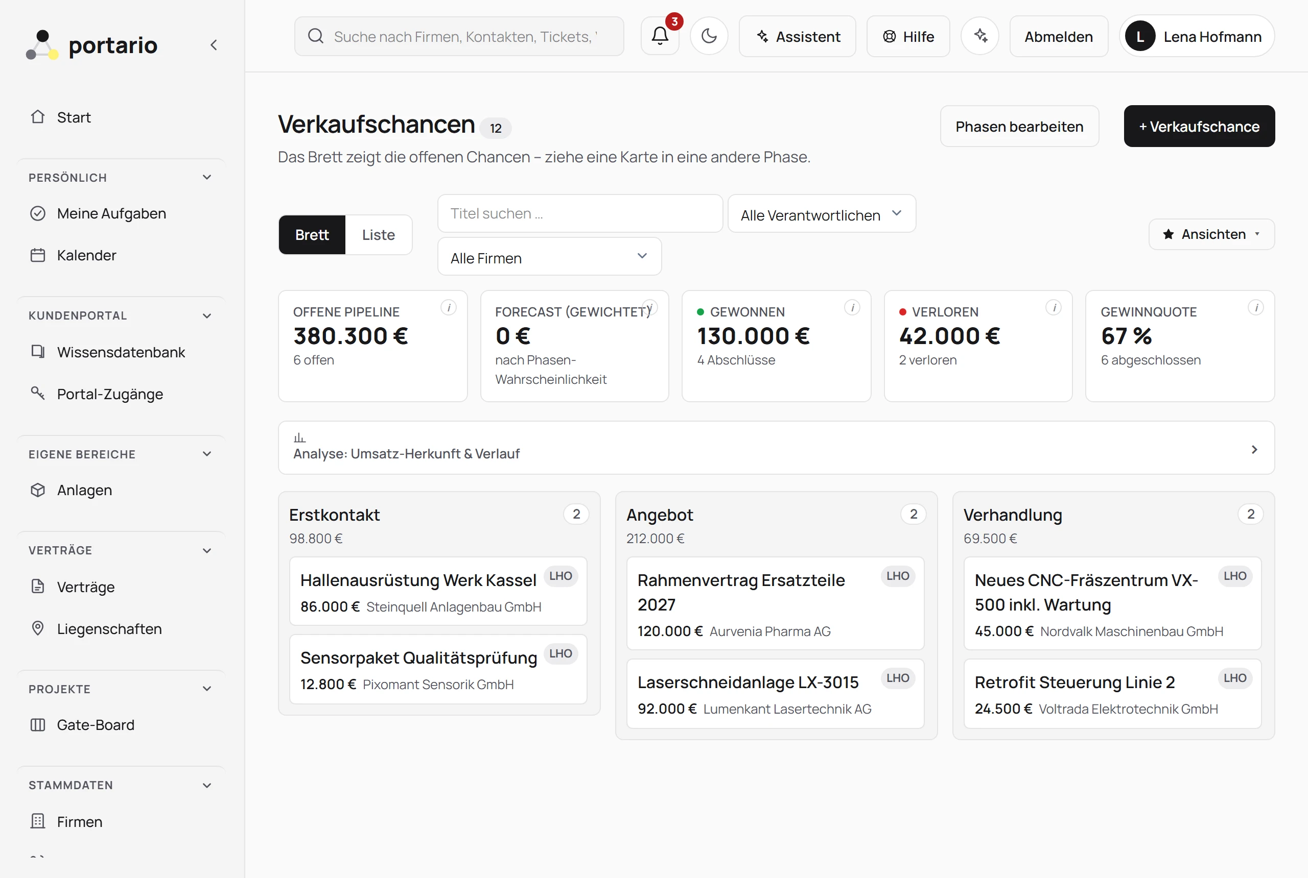 Verkaufschancen als Brett mit Phasen und Kennzahlen zu Pipeline, Gewinnquote und Abschlüssen